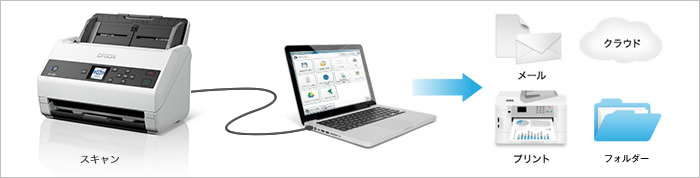 Document Capture Pro2