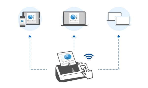 無線LANで共有が可能