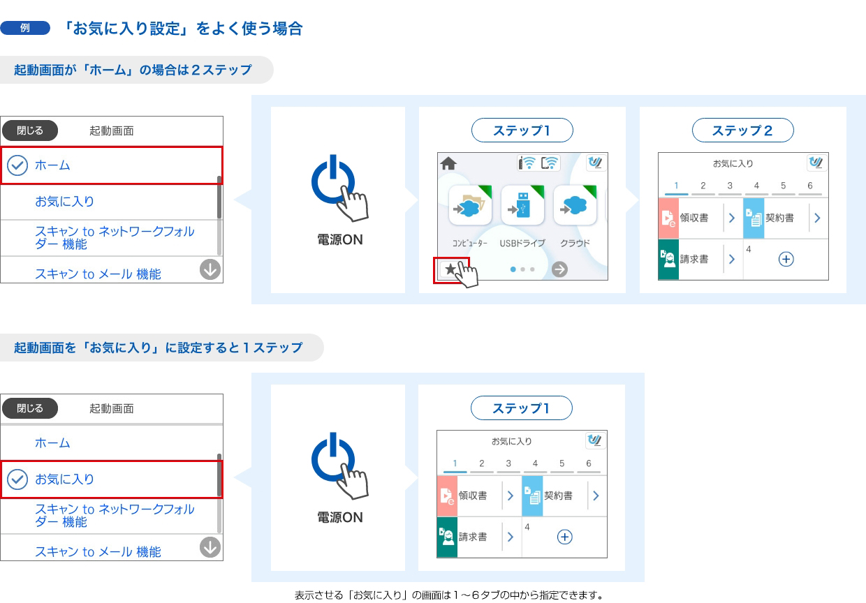 起動画面を編集可能