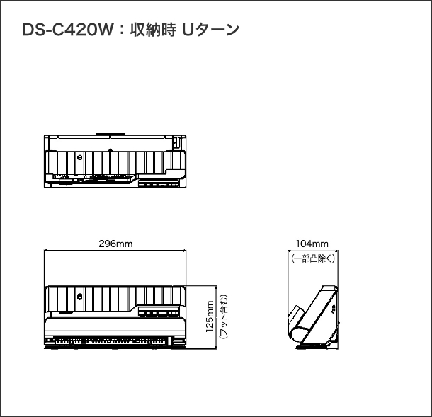 DS-C420W：収納時 Uターン