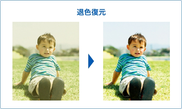 退色復元