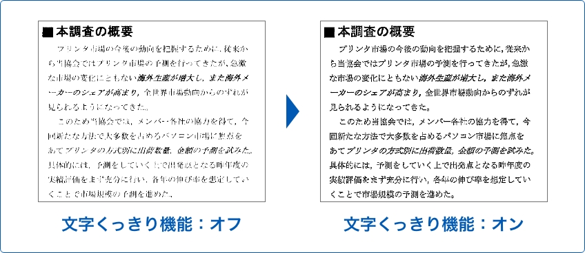 文字くっきり機能