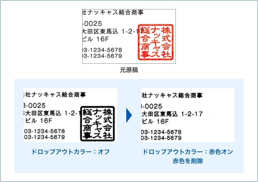 ドロップアウトカラー機能