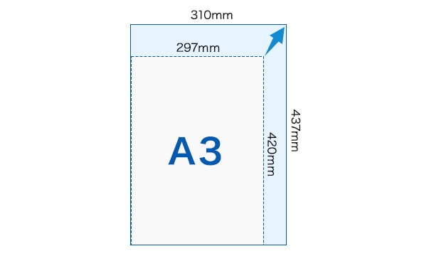 A3プラスサイズに対応