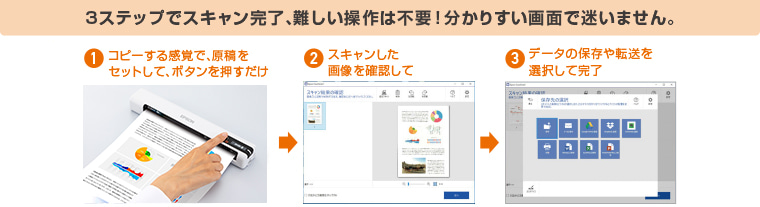 3ステップでスキャン完了、難しい操作は不要！分かりやすい画面で迷いません。