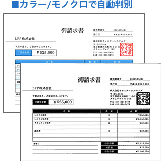 イメージタイプ自動判別機能（イメージタイプ：自動）　（注）オフィスモード