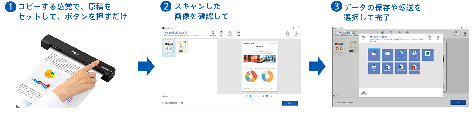 Epson ScanSmartの利用手順