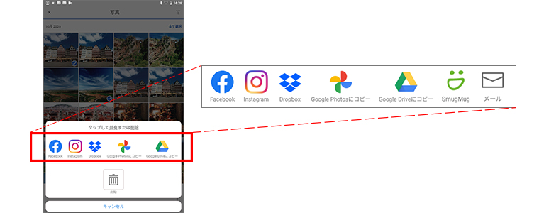 写真データの送信・共有