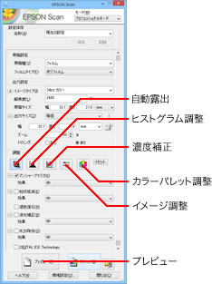 プロフェッショナルモードで色調を正しく整える。