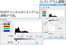 ヒストグラム調整