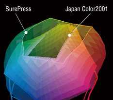 SurePress Japan Color2001