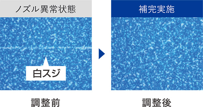ノズル異常状態の改善
