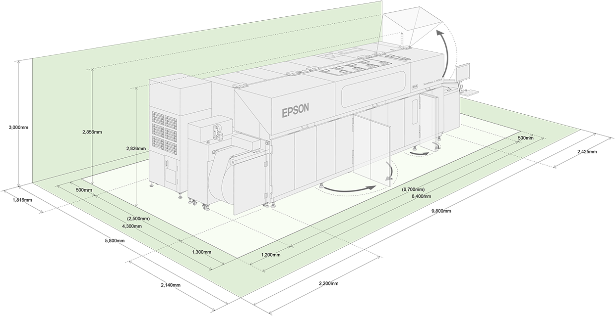 外形寸法、設置面積図