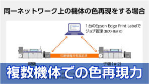 複数機体での色再現力