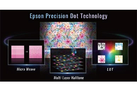 Epson Precision Dot Technology