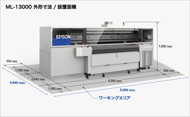 ML-13000 外形寸法／設置面積