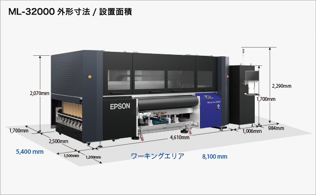 ML-32000 外形寸法／設置面積