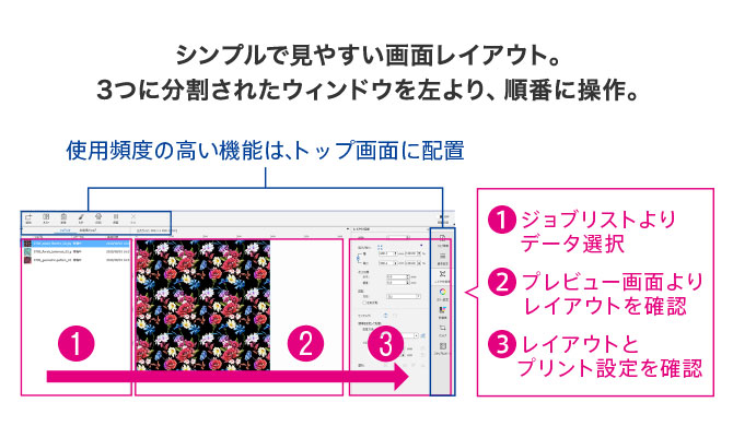 Epson Edge Print Textile操作イメージ