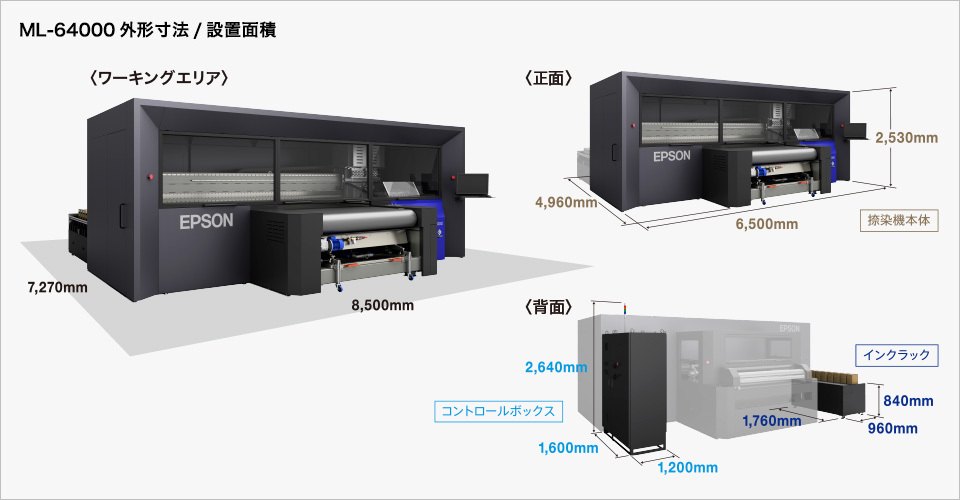 ML-64000 外形寸法／設置面積

