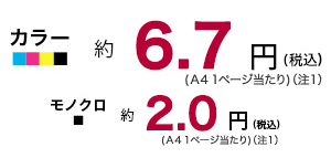 ビジネスプリンター Px M860f 特長 製品情報 エプソン