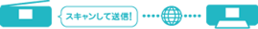 スキャンして送信