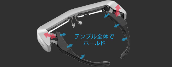 テンプル全体でホールド