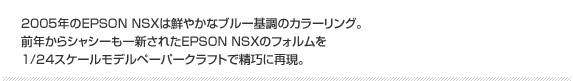 2005年のEPSON NSXは鮮やかなブルー基調のカラーリング。前年からシャシーも一新されたEPSON NSXのフォルムを1/24スケールモデルペーパークラフトで精巧に再現。