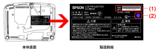 本体底面と製造銘板