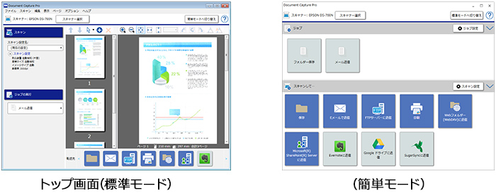 トップ画面（標準モード／簡単モード）